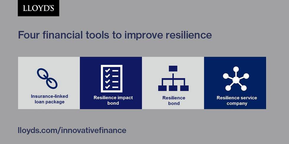 Innovative finance - four financial tools